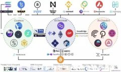 批量查询TPWallet余额的高效