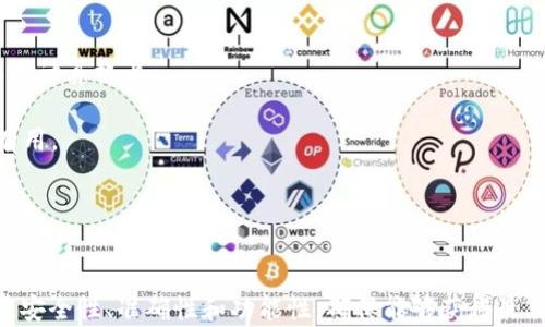 
批量查询TPWallet余额的高效软件，助你轻松掌握资金动态

关键词
TPWallet, 查询余额, 钱包管理/guanjianci

引言
在数字货币快速发展的今天，钱包的管理显得尤为重要。TPWallet作为一个流行的多链钱包，受到众多投资者的青睐。在进行数字货币投资时，实时了解钱包余额是非常必要的。然而，对于持有大量不同币种、钱包地址的用户来说，逐个查询余额不仅费时费力，还可能影响到投资决策的及时性。为此，批量查询TPWallet余额的软件应运而生，它能够大大提升查询的效率，帮助用户更好地管理自己的数字资产。

一、批量查询TPWallet余额软件的功能
批量查询TPWallet余额的软件通常具有以下几个功能：
ul
    listrong多链支持：/strong支持不同链上代币的实时查询，用户可以在一个界面中查看所有持有资产的信息。/li
    listrong安全性：/strong通过加密技术确保用户私钥及敏感信息的安全，避免因软件漏洞导致的资金损失。/li
    listrong批量操作：/strong允许用户输入多个钱包地址，一键查询余额，大幅度提升操作效率。/li
    listrong支持导出：/strong查询结果可以导出为数据文件，便于后期分析和记录。/li
    listrong实时更新：/strong软件可以定期更新余额，确保信息的最新性。/li
/ul

二、如何选择适合的批量查询软件
市场上有多款批量查询TPWallet余额的软件，用户在选择合适的软件时，可以考虑以下几个因素：
ol
    listrong用户评价：/strong查看其他用户的使用体验，可以为选择软件提供参考。/li
    listrong功能齐全：/strong确保软件的功能能满足个人需求，例如是否支持多链、批量查询等。/li
    listrong安全性：/strong确保软件开发团队具有良好的安全背景，并采用了有效的安全措施来保护用户的资产。/li
    listrong界面友好：/strong用户界面的友好程度直接影响使用体验，选择界面、操作方便的软件是关键。/li
/ol

三、批量查询TPWallet余额的优势
使用批量查询软件的最大优势在于提高了查询效率，节省了用户的时间。以下是批量查询的具体优势：
ul
    listrong时间效率：/strong一键查询多个钱包的余额，大大缩短了查询的时间。/li
    listrong数据集中管理：/strong用户可以在一个地方查看所有资产，无需频繁切换不同的钱包。/li
    listrong避免误操作：/strong减少手动查询时可能出现的输入错误，有效降低人为失误的风险。/li
/ul

四、常见问题解答

问题一：TPWallet余额查询软件如何确保资产的安全性？
在使用任何数字资产相关软件时，安全性都是用户最为关注的问题。TPWallet余额查询软件通常采取多种措施来保障用户资产的安全。首先，许多软件采用了加密技术来保护用户输入的私钥及钱包地址，确保这些敏感数据不会被恶意软件获取。

其次，优秀的开发者会在软件中实施多重身份验证，用户在进行重要操作时需要通过多种身份验证措施，如验证码、应用确认等，增加安全性。此外，定期更新软件也是保障安全的重要措施，以应对新出现的网络威胁。 

最后，建议用户在选择查询软件时，选择信誉良好的开发者，并查看用户评价和反馈，以此降低安全风险。

问题二：如何提高批量查询的准确性？
确保批量查询的准确性是使用余额查询软件的另一个关键环节。首先，用户在输入钱包地址时要确保其准确无误，任何拼写错误都能导致查询结果的不准确。可以选择使用粘贴功能，减少输入错误的可能性。

其次，查询软件应该有良好的数据处理能力，能够实时与区块链网络进行交互，获取最新的余额信息。更新频率高的软件能提供更准确的信息，为用户的决策提供更坚实的基础。 

此外，一些软件还提供了历史查询的功能，用户可以查看余额的历史变动记录，通过历史数据来判断资产的整体趋势，进一步提高操作的准确性。

问题三：是否有免费的批量查询TPWallet余额的软件？
市场上确实存在一些免费的TPWallet余额查询软件，它们通常具有基本的查询功能，能够支持用户对多个钱包地址进行余额的批量查询。然而，免费软件的功能可能相对较为单一，且可能在安全性和数据准确性上不如付费软件。

在选择免费软件时，用户需要仔细查看其用户评价，确保该软件过去的使用反馈良好。同时，用户也需警惕一些不具备良好信誉的免费软件，以免遭遇安全风险。

对于那些对安全性和功能性要求较高的用户，建议选择信誉良好的收费软件，其提供的附加功能通常能更好地满足用户需求，执行安全性保障。

问题四：如何导出查询结果以进行后期分析？
大部分专业的批量查询TPWallet余额软件都提供了数据导出的功能。用户在完成查询后，通常可以选择“导出”按钮，选择自己想要的格式（例如 CSV、Excel等），将查询结果保存到本地计算机上。

导出后的数据可以在各类数据处理软件中进行后期分析，用户可以依此形成数据报表，进一步分析自己的投资动向或市场行情变动。这对于需要跟踪大量钱包资产的用户来说特别有用。

用户在导出数据时，最好确保将导出的文件保存在安全的地方，并定期对这些记录进行备份，以免数据丢失。同时，敏感信息的处理需谨慎，以防止泄露给不法分子。

总结
批量查询TPWallet余额的软件是数字资产管理中不可或缺的工具，它们通过高效、便捷的查询方式，帮助用户更好地了解自己的资产情况。在选择和使用这些软件时，用户应充分考虑安全性、准确性和功能性，确保能够获得最佳的使用体验。无论是投资新手还是资深交易者，掌握良好的钱包管理方式，才能在快速变化的数字货币市场中立于不败之地。