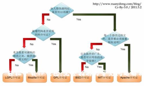 : 轻松下载TP钱包：完整指南与常见问题解析