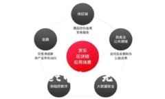 如何解决TPWallet中资产无价格显示的问题？