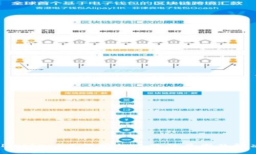 TPWalletJust兑换授权失败的原因及解决方案