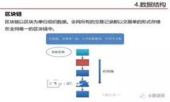 如何在TPWallet中进行货币交