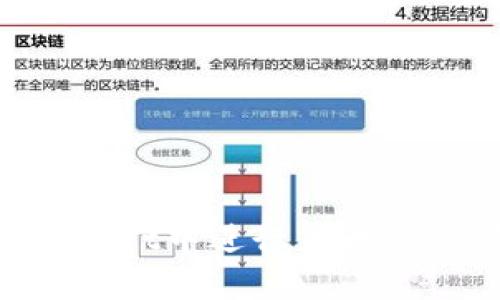 如何在TPWallet中进行货币交易：全面指南