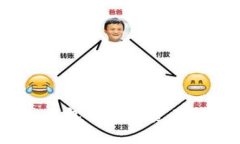 如何选择最佳钱包将欧易