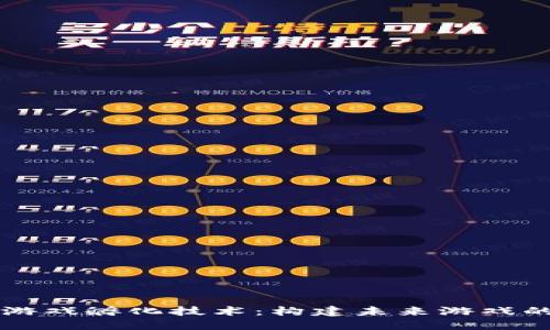 区块链游戏孵化技术：构建未来游戏的新生态
