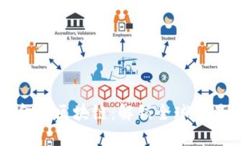 开发贸易金融区块链：解锁全球贸易的新机遇