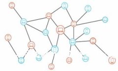 区块链游戏与传统游戏的