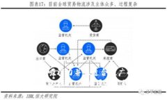 思考一个有吸引力并且适