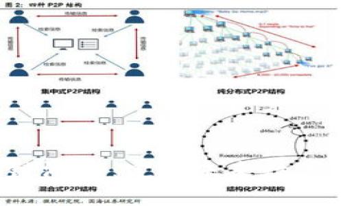 探索Titan区块链游戏：定义未来数字娱乐的全新方式