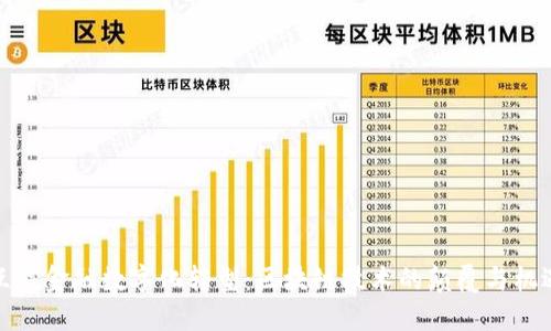 互信金融数字化转型：区块链技术的颠覆与机遇