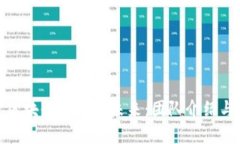 探索区块链游戏的未来：